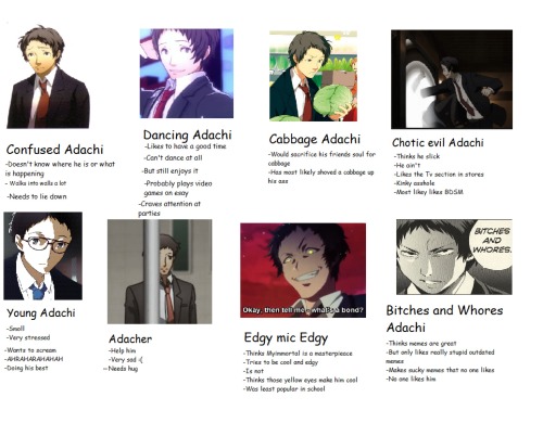 adachi on Tumblr