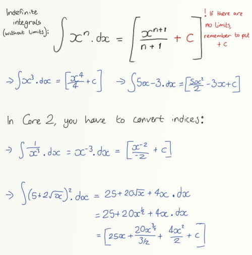 I NEED TO REVISE | Indefinite integrals with indices expand any...