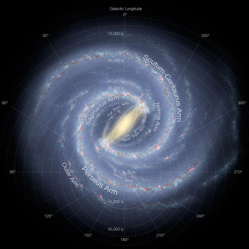 What is a light year? — Astroquizzical