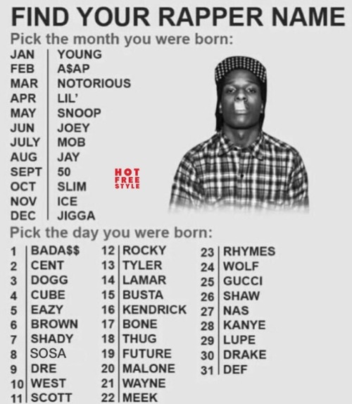 Rap Name Ideas