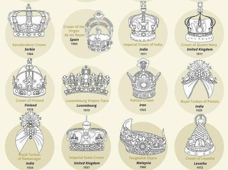 crown royal types
