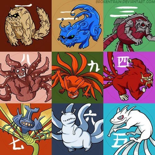 tailed beasts on Tumblr