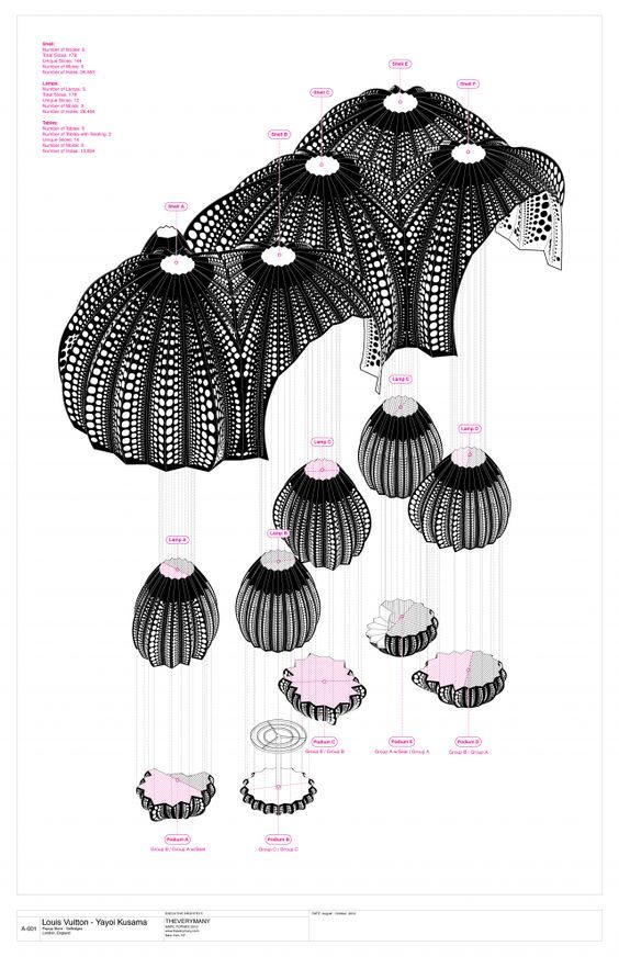 Archidose — Louis Vuitton + Yayoi Kusama Pop-up Store