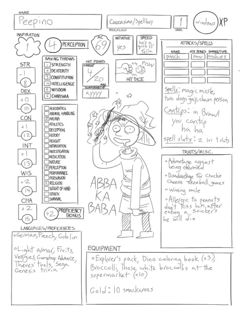 Custom Character Sheets Tumblr