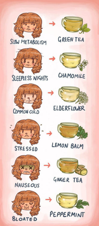 dolceandveganna:Let tea fix everything