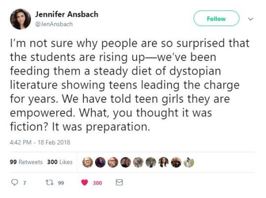Dystopia essay