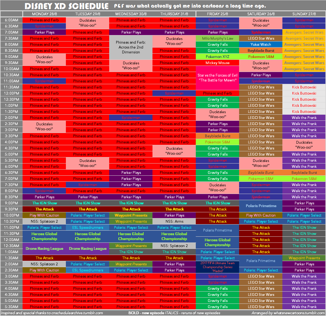 WHAT'S NEW CARTOONS? cartoon premieres and ratings