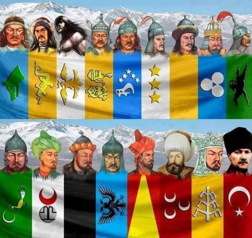 baybarshann:Türkler;Büyük Hun,Ak Hun,Avar,Göktürk,Hazar, Uygur,Karahanlılar