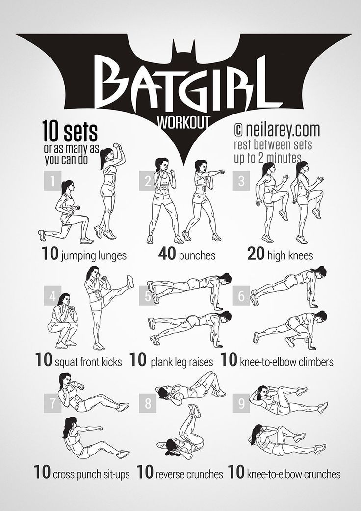 Project Batgirl  Catwoman Workout  