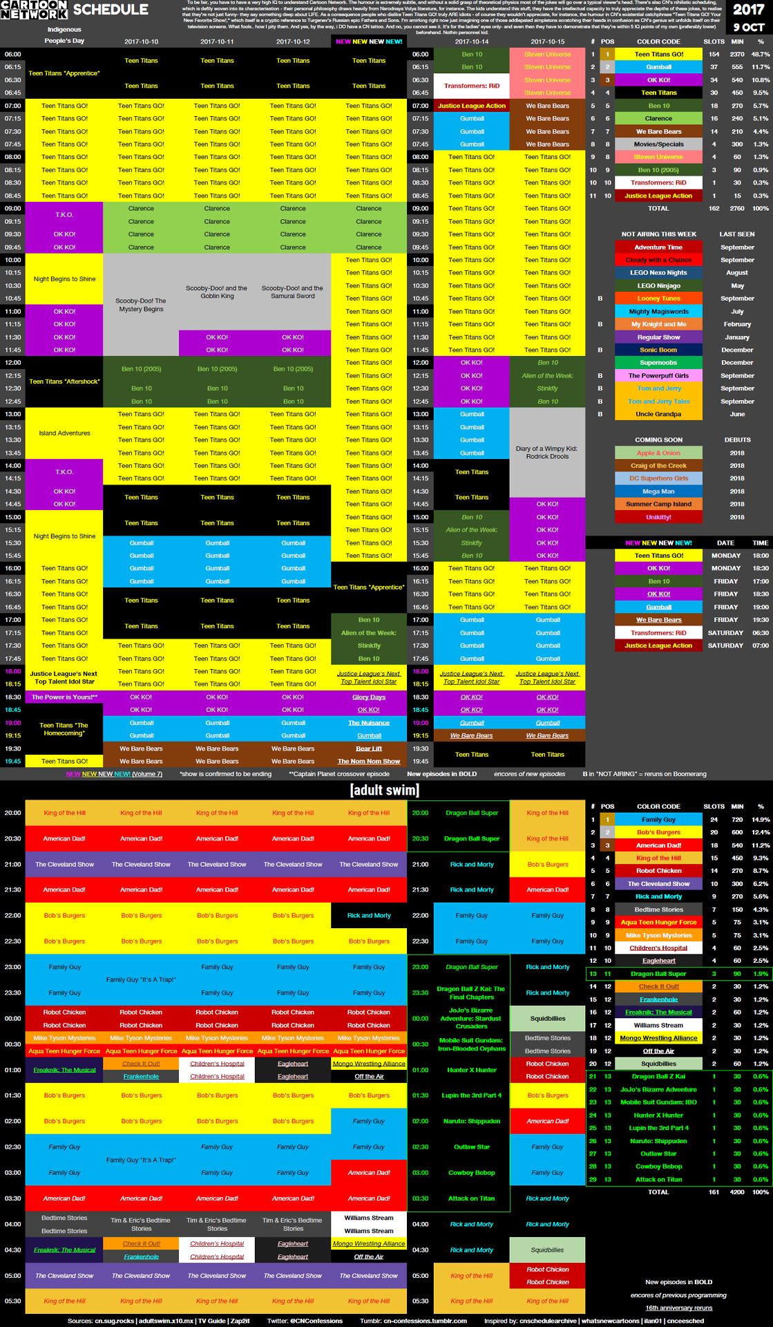 Adult Swim Schedule