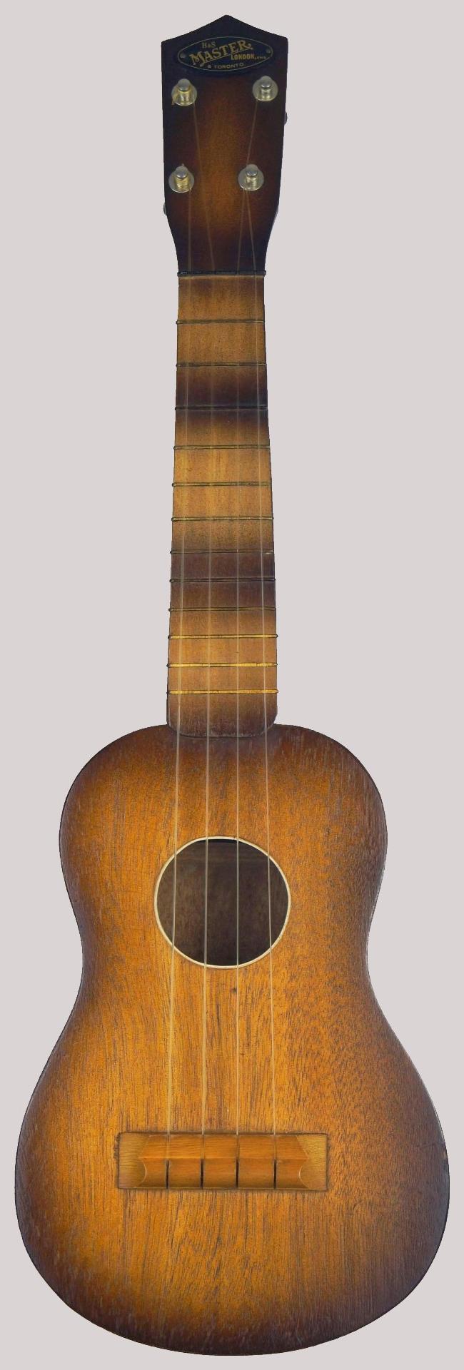 B&S Masters Soprano