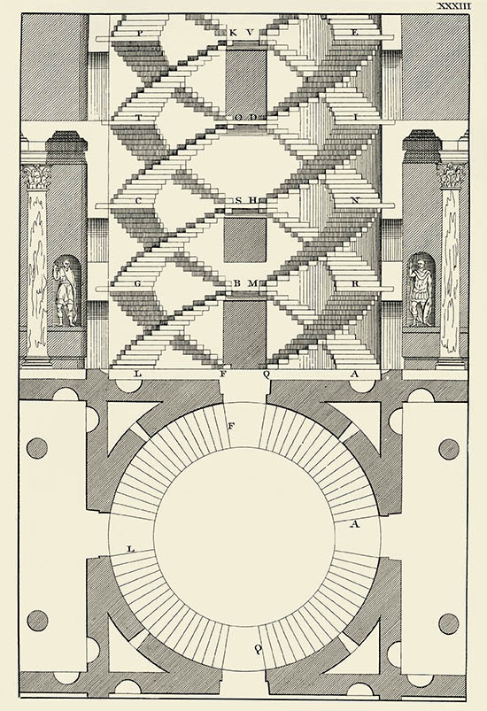 Sketch & model of staircases by Leonardo da Vinci... at ...