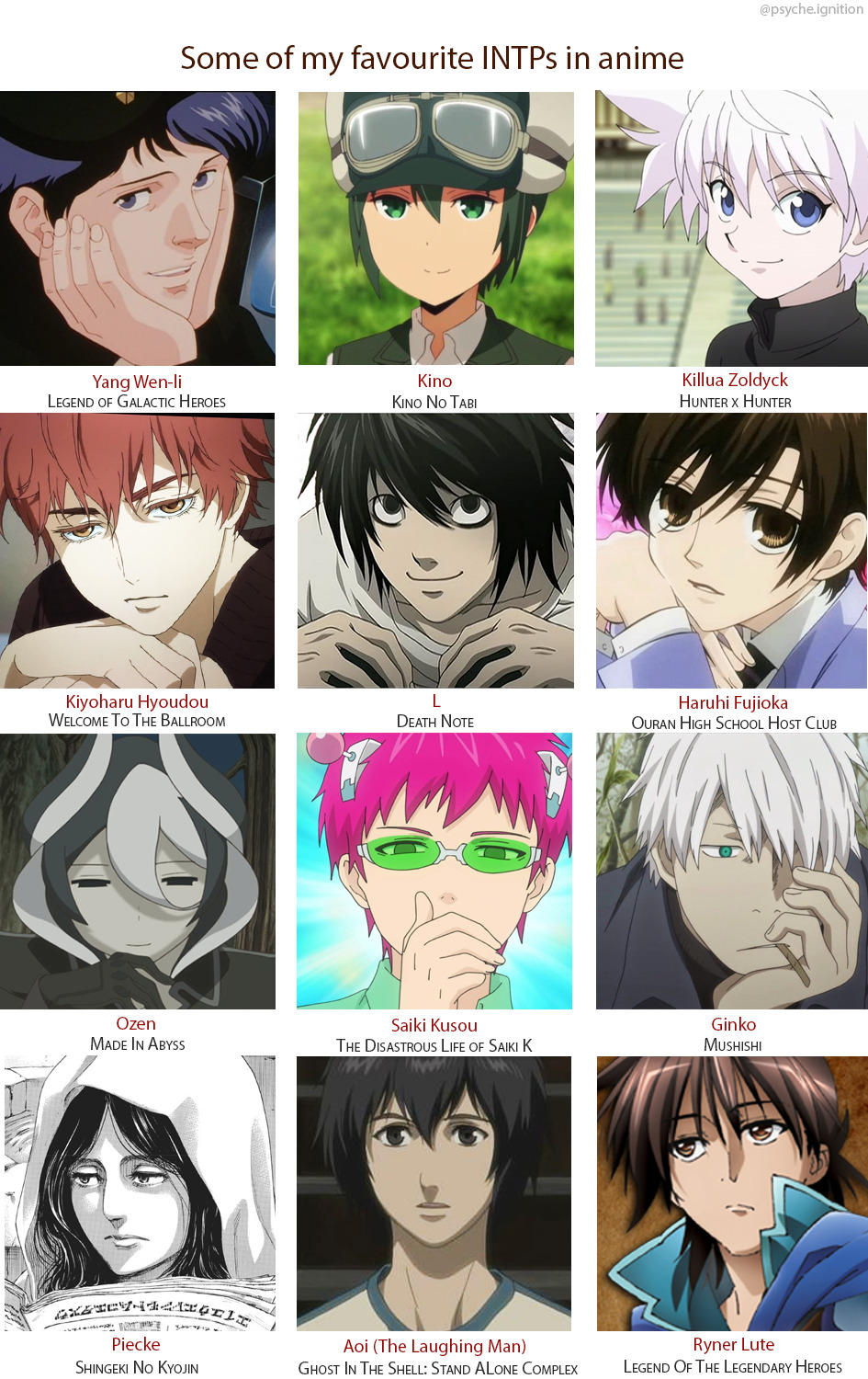 picture Enfp Anime Characters Hxh hunter x hunter mbti 