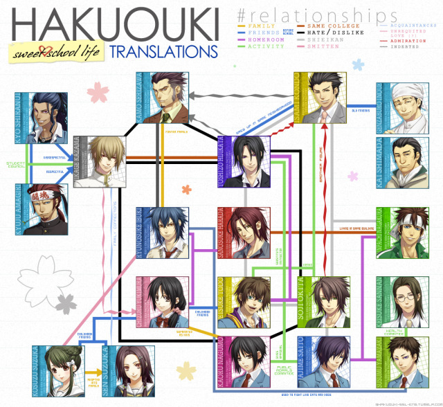 hakuouki figures