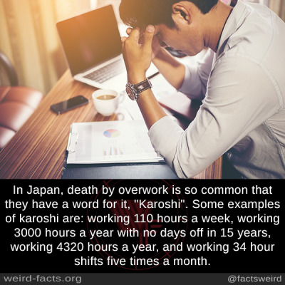 Image result for Karoshi