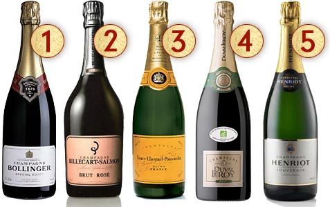 Top 5 Champagnes - Toried