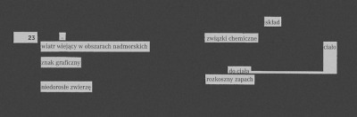 Gigantyczne kutasy tumblr