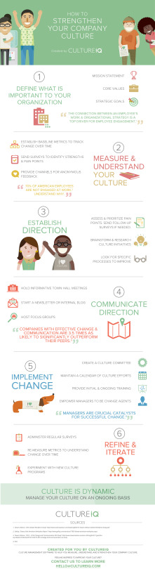 6 Steps to Strengthening Company Culture (Infographic)