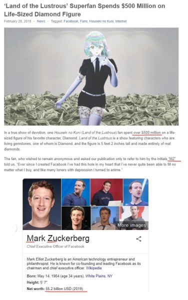 Zuckerberg Tumblr