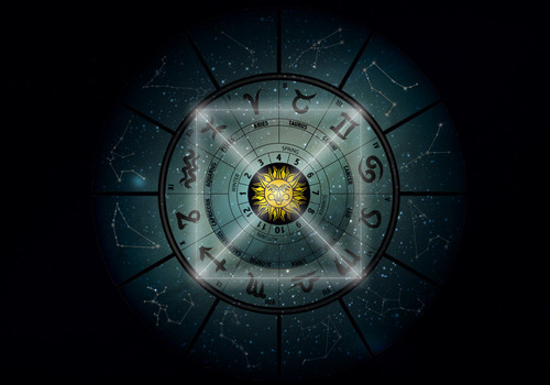 26 Grand Cross Astrology Meaning - Astrology Today