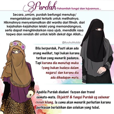 Lukisan Gambar Orang Pakai Purdah Kartun