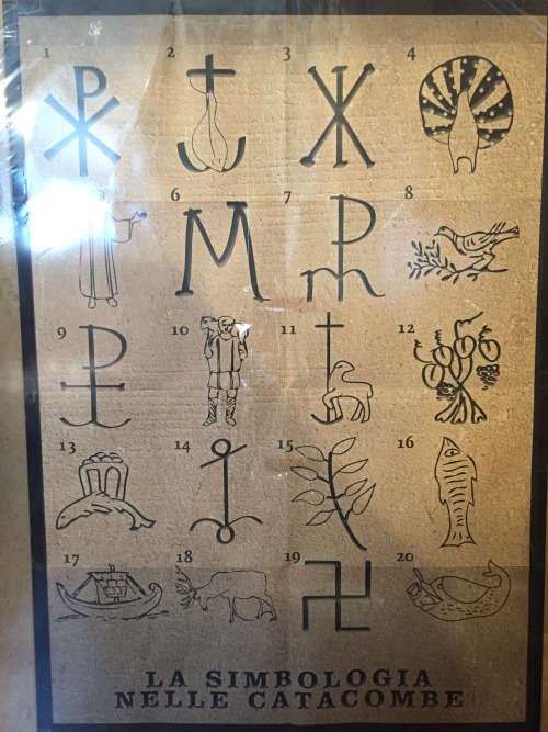 Discriptions of early church symbols.