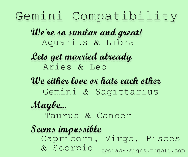 Gemini Compatibility Chart Gallery Of Chart 2019