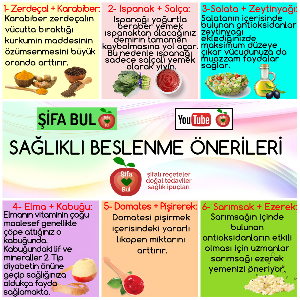 Sağlıklı Kilo Vermek İçin Beslenme Tavsiyeleri Sağlıklı Kilo Vermek İçin Beslenme Tavsiyeleri