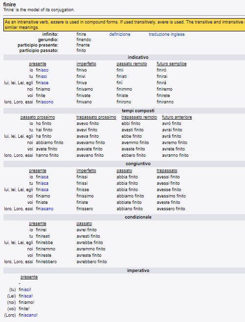 conjugations-examples-regular-verbs-ciao