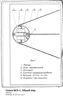 @Erratic Frequency Shift