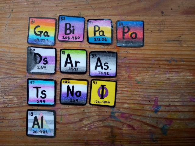 Periodic Table Tumblr