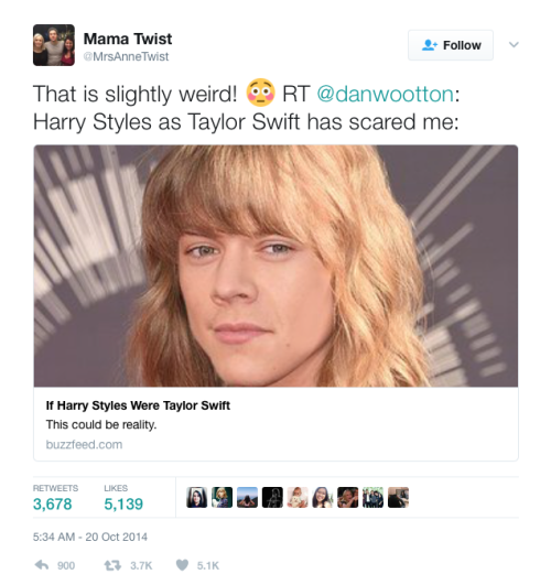 Taylor Swift Buzzfeed Tumblr