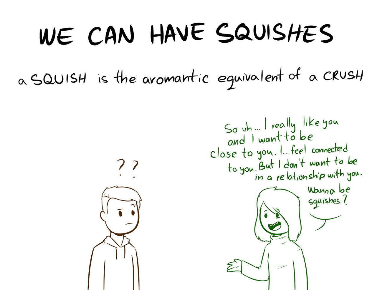 squish asexual