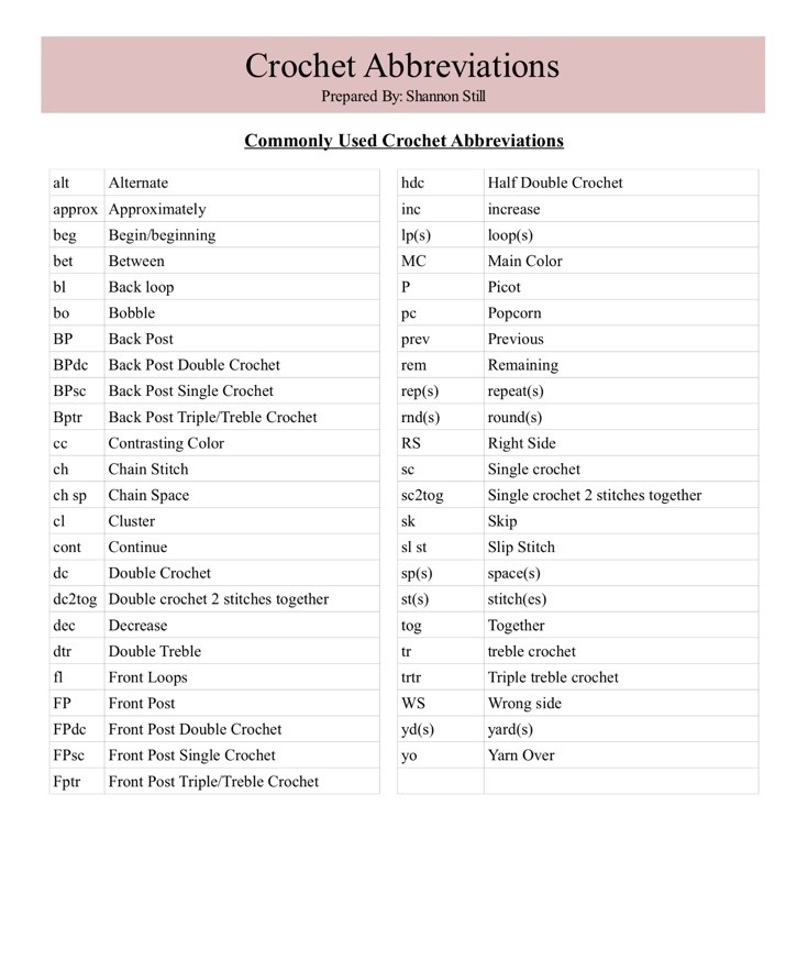 Knitting Needle Size Chart Pdf