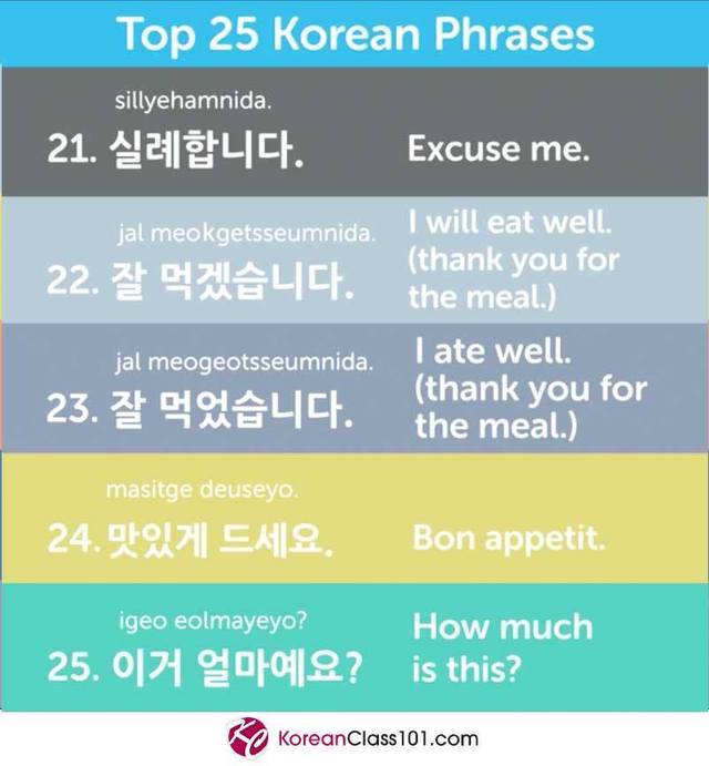 formal-or-informal-korean-words-korean-language-korean-language