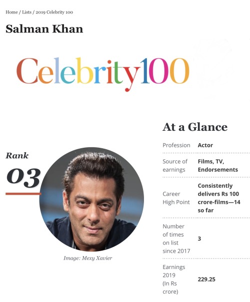 „★ Forbes Top 100 cele mai câștigătoare listă de celebrități din India 2019! Salman Khan la nr 3 cu 229 crore. După trei ani de ocuparea poziției de top pe listă, Salman Khan a ajuns pe locul trei cu o singură lansare de film anul acesta. Casa lui...