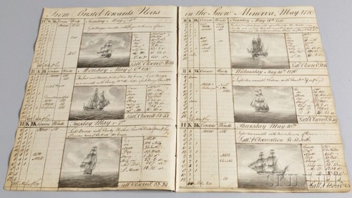 ltwilliammowett:Logbook Entries from the Voyage of the...