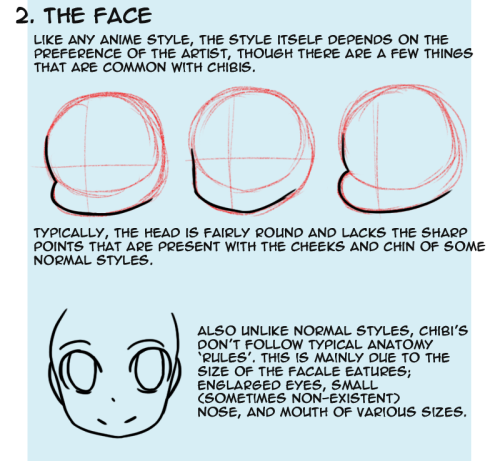 Chibi Tutorial Tumblr