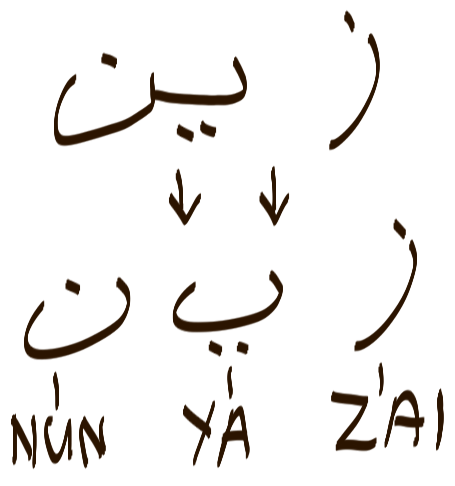 Jawi Tumblr