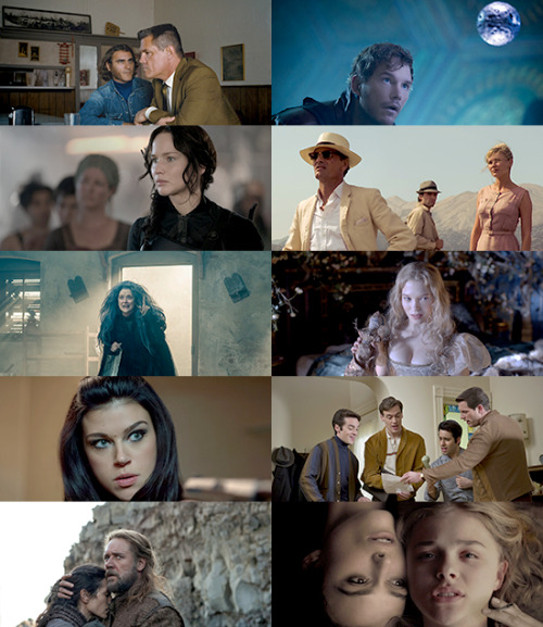 cyberqueer:2014 in film.