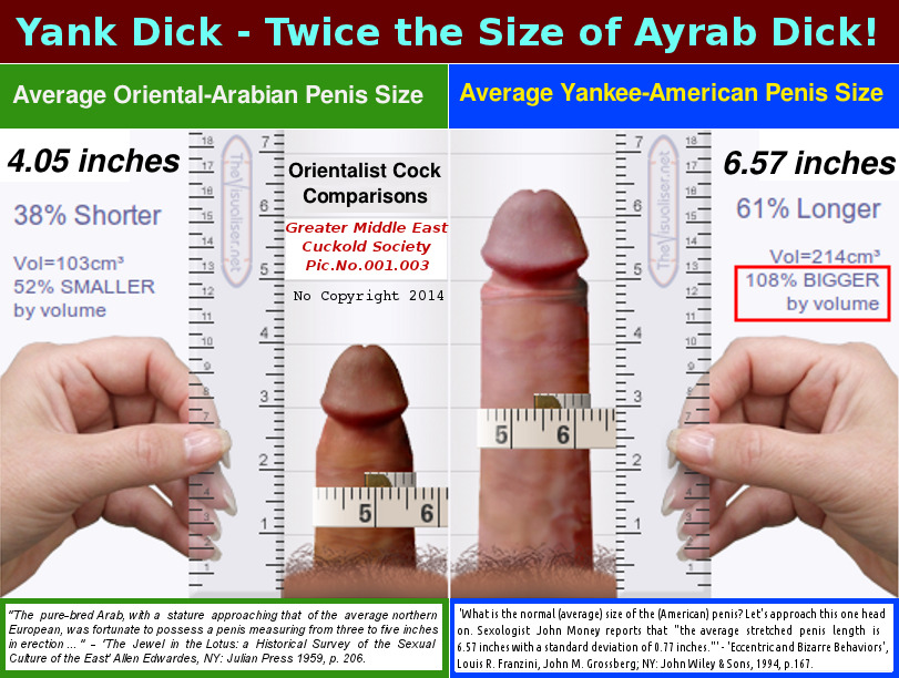 Sex positions for small penis size deep penetration.