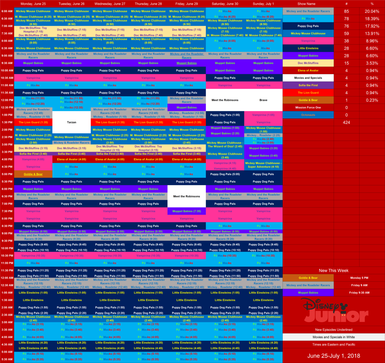 disney schedule thread and archive — here's disney junior usa's
