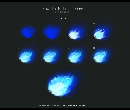How to make a Fire - Using a Mouse by DEOHVI - How to Art