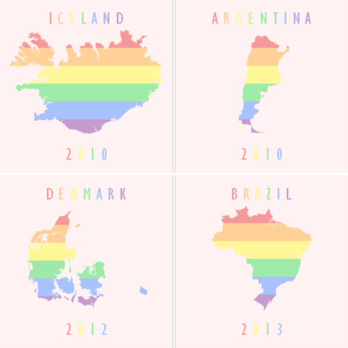 dudes:all independent countries where nationwide same-sex...