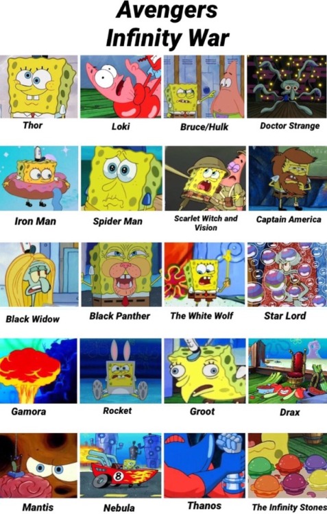 @Spongebob Hipster Pictures