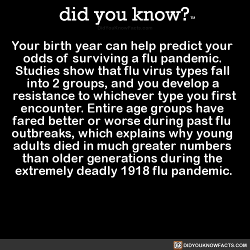 your-birth-year-can-help-predict-your-odds-of