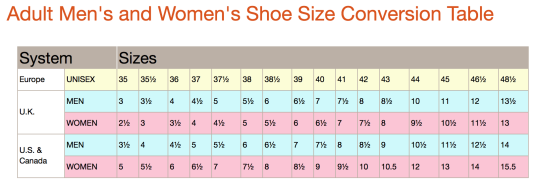 Womens Shoe Conversion Chart