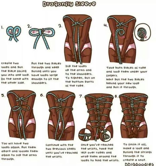 sweetsexydaddy:Quick guide to the “dragonfly” sleeve.For the...