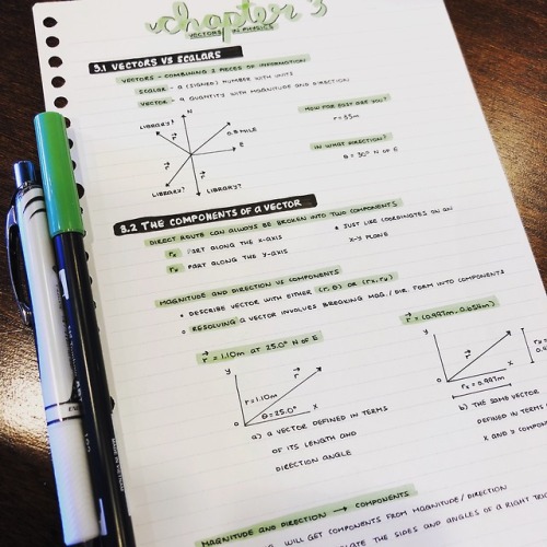 mqtstudies:09/09/18 | Physics, Chapter 3I have officially...