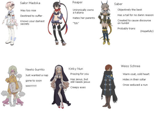 popplioteamepic:Tag urself, I’m saber